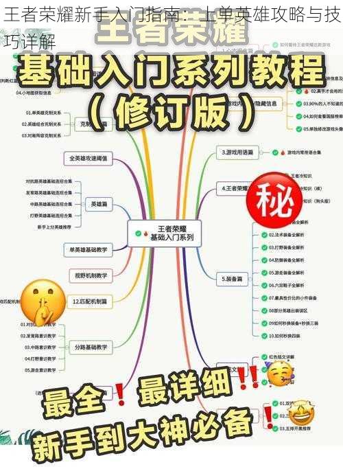 王者荣耀新手入门指南：上单英雄攻略与技巧详解