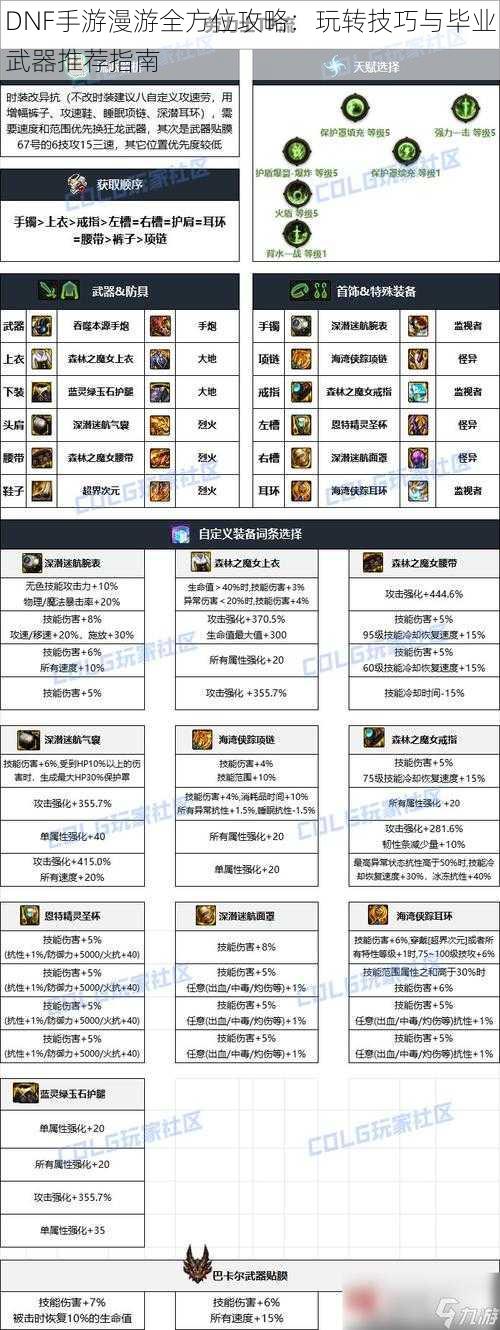 DNF手游漫游全方位攻略：玩转技巧与毕业武器推荐指南