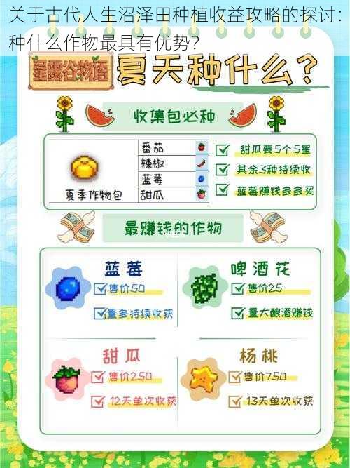 关于古代人生沼泽田种植收益攻略的探讨：种什么作物最具有优势？