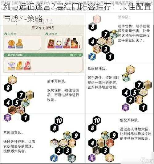 剑与远征迷宫2层红门阵容推荐：最佳配置与战斗策略