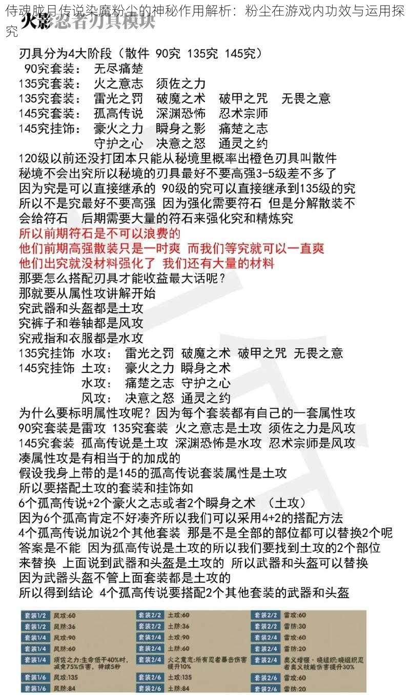 侍魂胧月传说染魔粉尘的神秘作用解析：粉尘在游戏内功效与运用探究