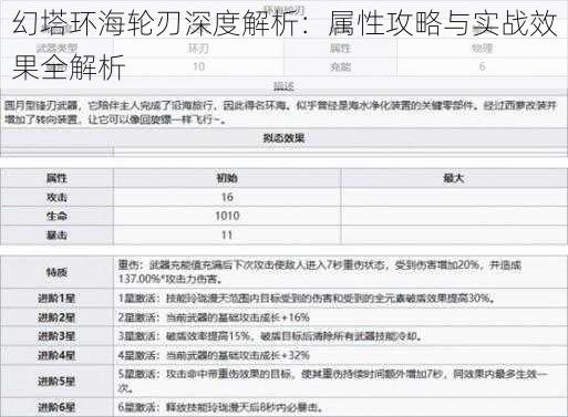 幻塔环海轮刃深度解析：属性攻略与实战效果全解析