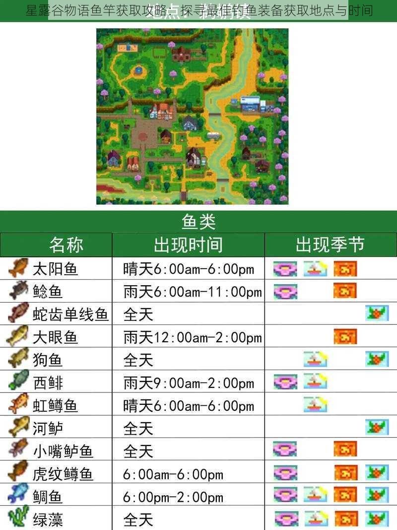 星露谷物语鱼竿获取攻略：探寻最佳钓鱼装备获取地点与时间