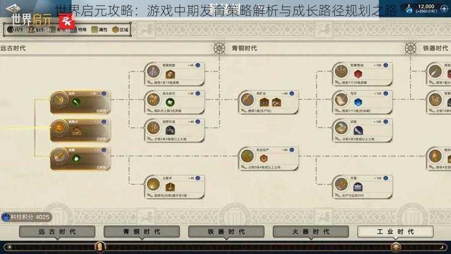 世界启元攻略：游戏中期发育策略解析与成长路径规划之路