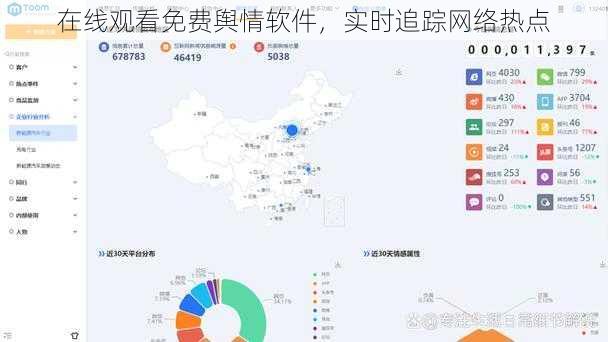 在线观看免费舆情软件，实时追踪网络热点