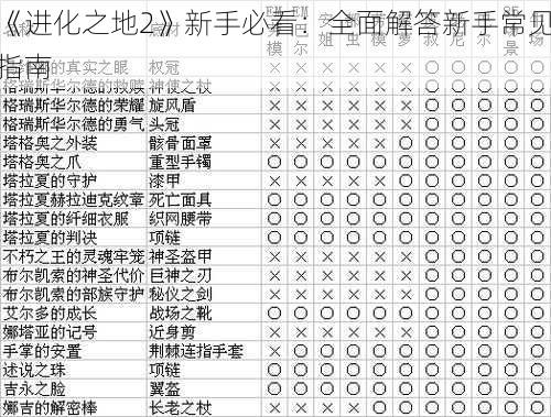 《进化之地2》新手必看：全面解答新手常见指南