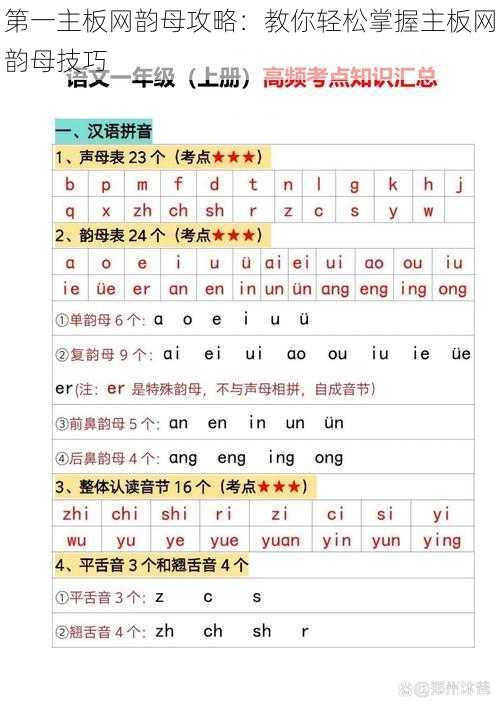 第一主板网韵母攻略：教你轻松掌握主板网韵母技巧