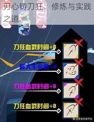 刃心铸刀狂：修炼与实践之道