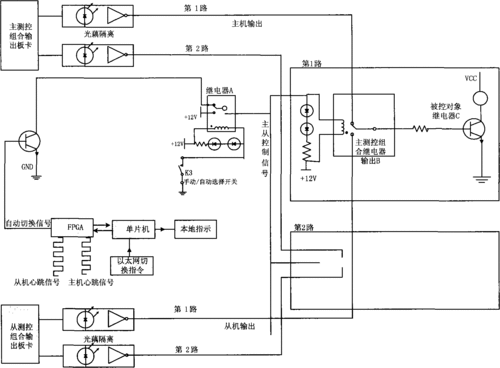 aqd 线路实用测试入口，多种线路随意切换