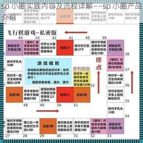 sp 小圈实践内容及流程详解——sp 小圈产品介绍