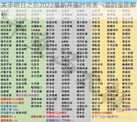 关于明日之后2022最新开服时间表一览的全面解析