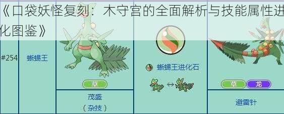 《口袋妖怪复刻：木守宫的全面解析与技能属性进化图鉴》