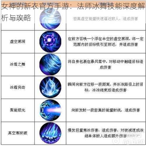 女神的新衣官方手游：法师冰舞技能深度解析与攻略