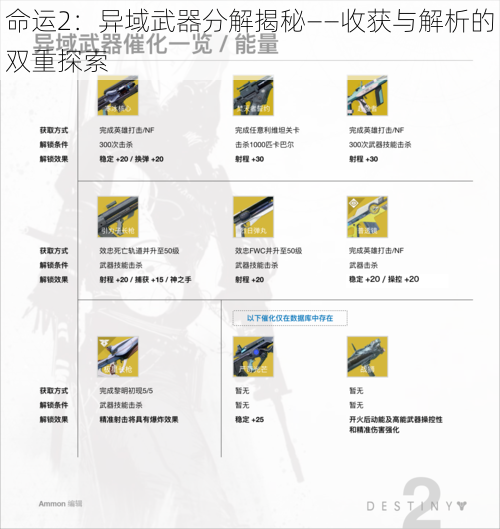 命运2：异域武器分解揭秘——收获与解析的双重探索