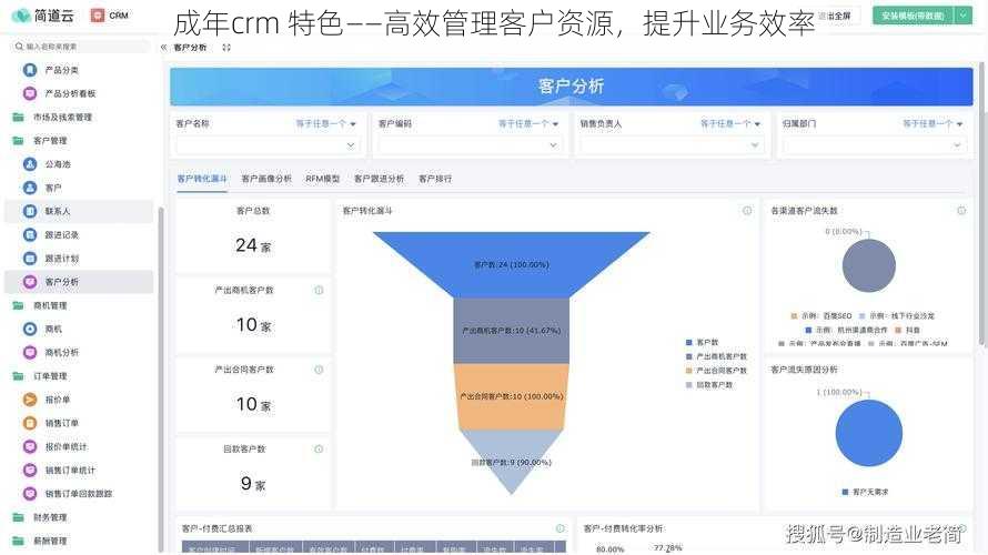 成年crm 特色——高效管理客户资源，提升业务效率