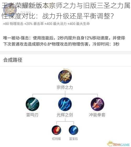 王者荣耀新版本宗师之力与旧版三圣之力属性深度对比：战力升级还是平衡调整？