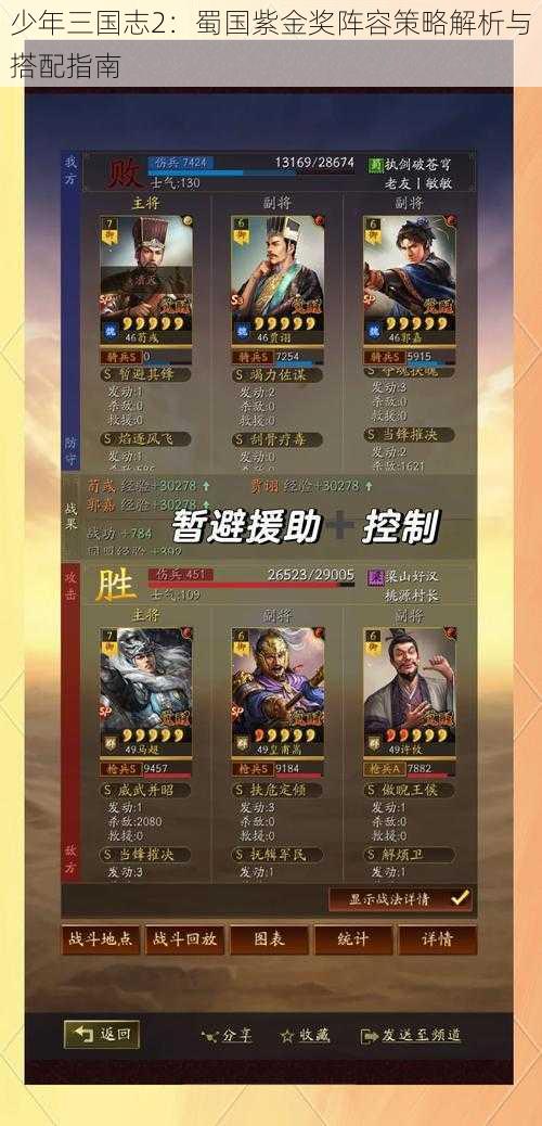 少年三国志2：蜀国紫金奖阵容策略解析与搭配指南