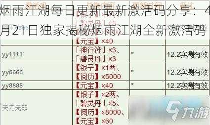 烟雨江湖每日更新最新激活码分享：4月21日独家揭秘烟雨江湖全新激活码