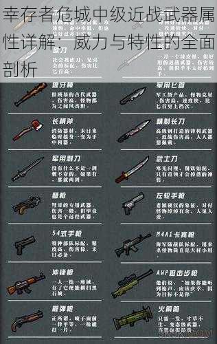 幸存者危城中级近战武器属性详解：威力与特性的全面剖析