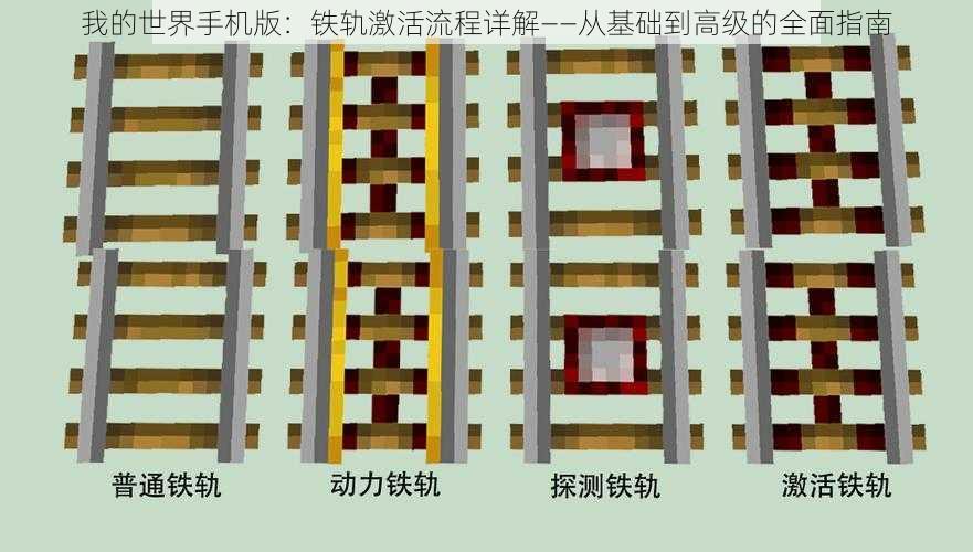 我的世界手机版：铁轨激活流程详解——从基础到高级的全面指南