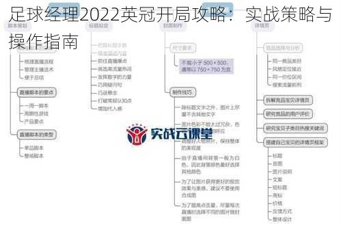 足球经理2022英冠开局攻略：实战策略与操作指南