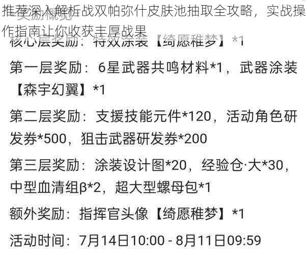 推荐深入解析战双帕弥什皮肤池抽取全攻略，实战操作指南让你收获丰厚战果