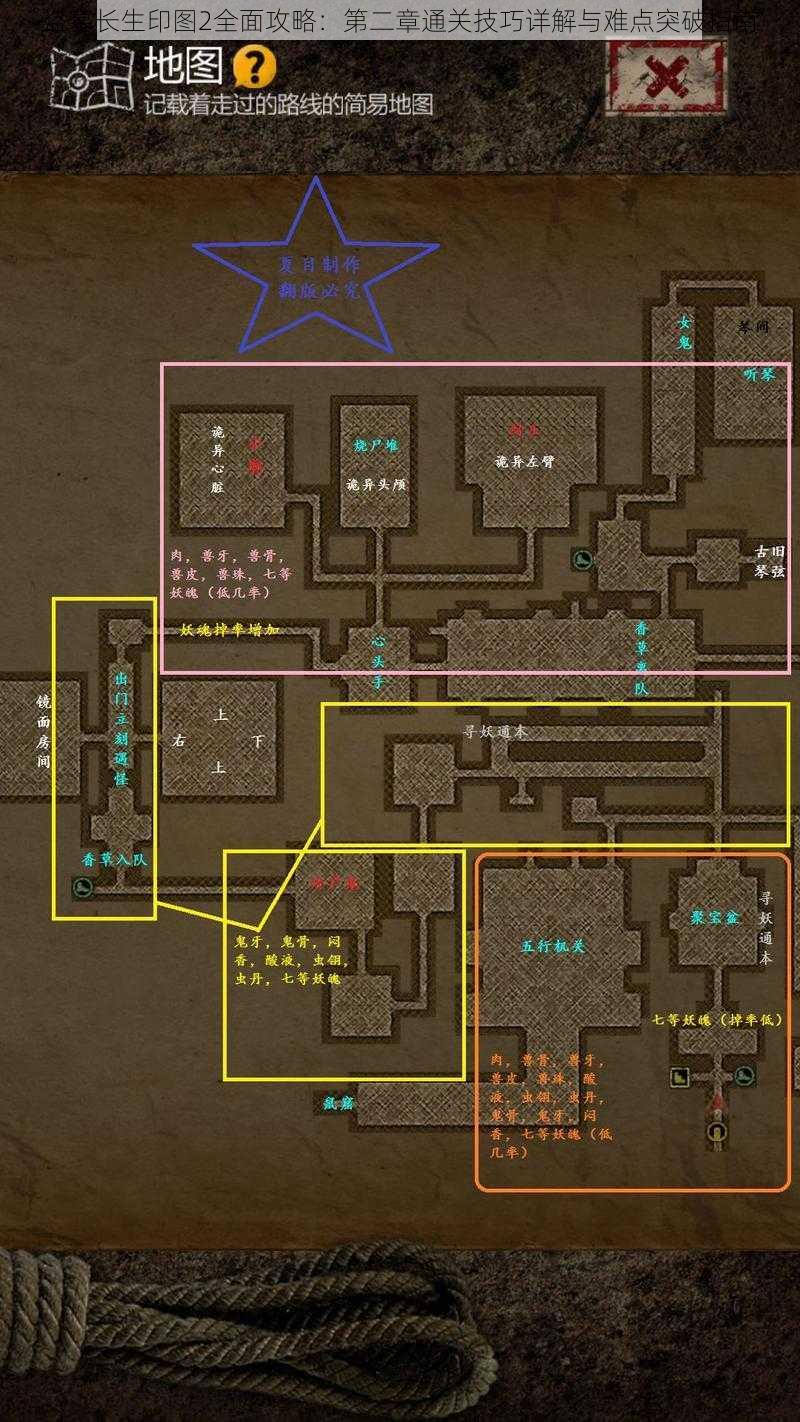 盗墓长生印图2全面攻略：第二章通关技巧详解与难点突破指南