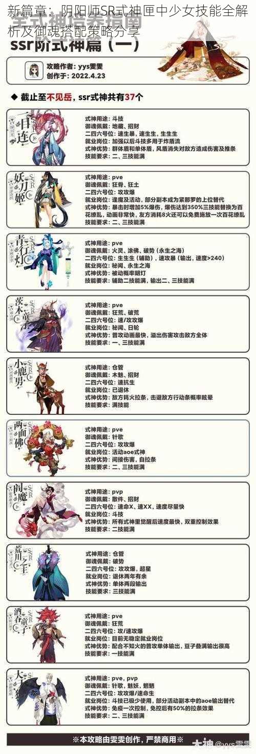 新篇章：阴阳师SR式神匣中少女技能全解析及御魂搭配策略分享