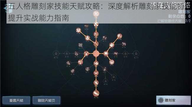 第五人格雕刻家技能天赋攻略：深度解析雕刻家技能特性，提升实战能力指南