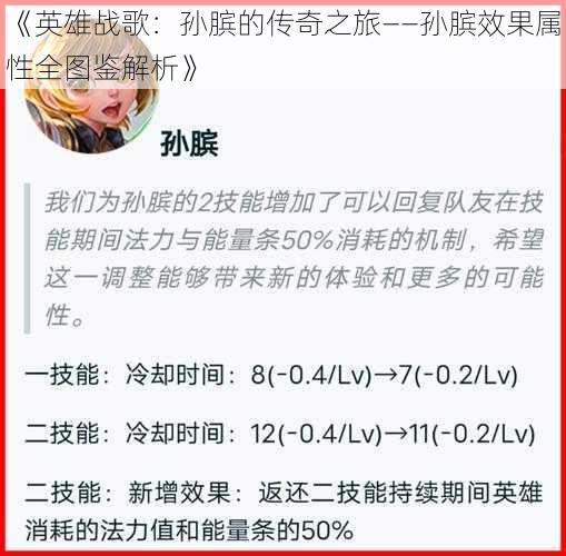 《英雄战歌：孙膑的传奇之旅——孙膑效果属性全图鉴解析》