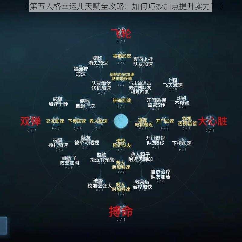 《第五人格幸运儿天赋全攻略：如何巧妙加点提升实力？》