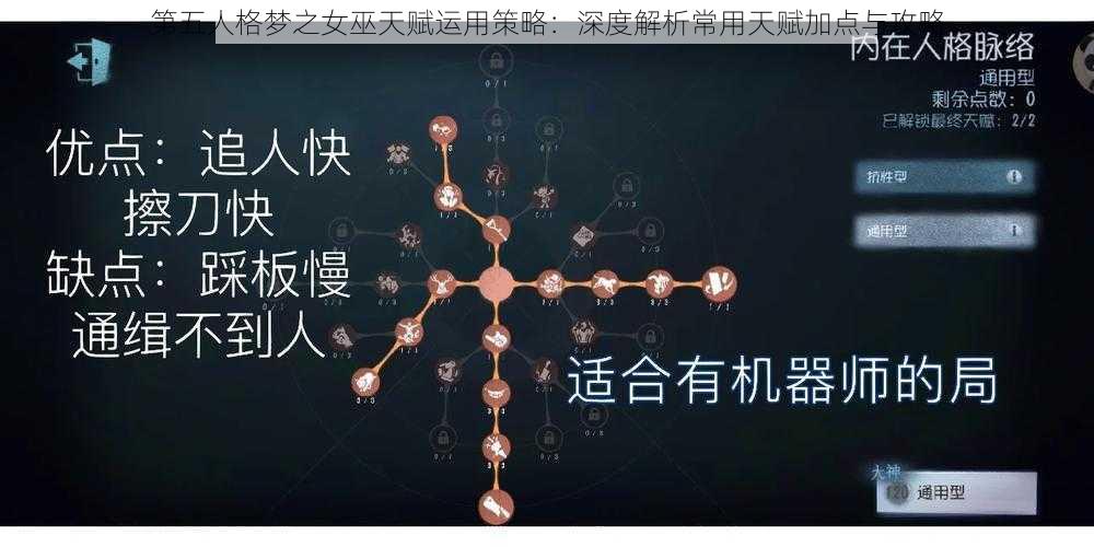 第五人格梦之女巫天赋运用策略：深度解析常用天赋加点与攻略