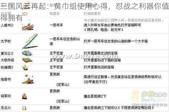 三国风云再起：黄巾组使用心得，怼战之利器你值得拥有