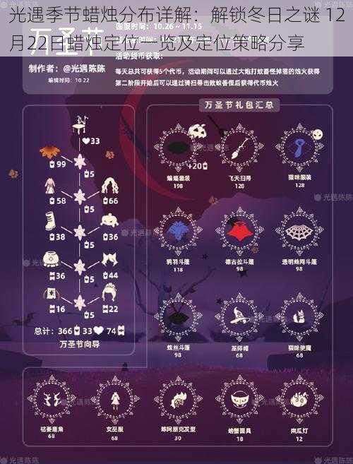 光遇季节蜡烛分布详解：解锁冬日之谜 12月22日蜡烛定位一览及定位策略分享