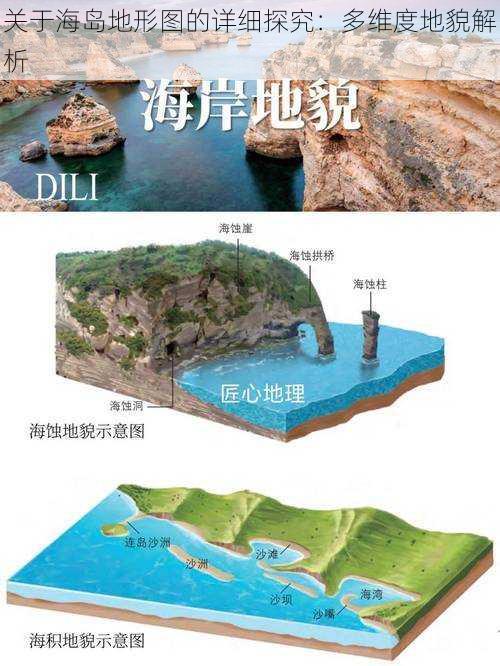 关于海岛地形图的详细探究：多维度地貌解析