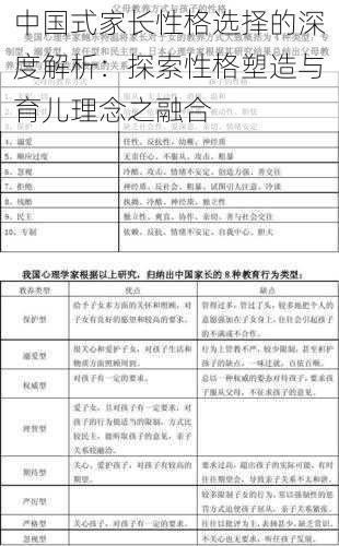 中国式家长性格选择的深度解析：探索性格塑造与育儿理念之融合