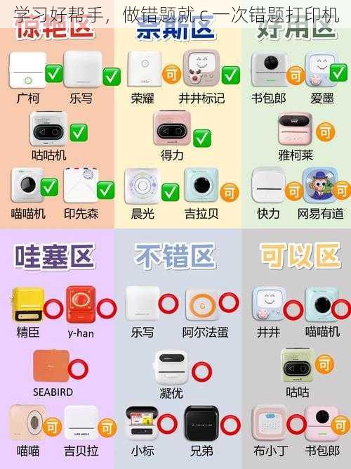 学习好帮手，做错题就 c 一次错题打印机