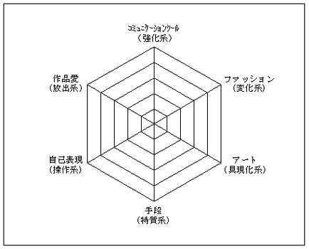 全职猎人特质系：深入探索内心奥秘的绝世强者之路