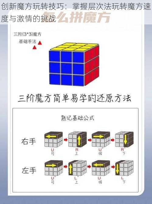 创新魔方玩转技巧：掌握层次法玩转魔方速度与激情的挑战