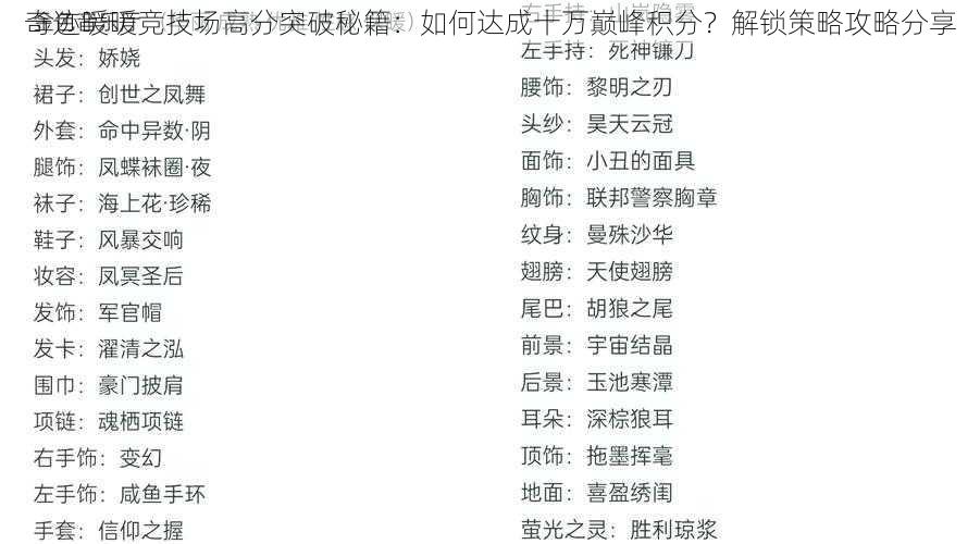 奇迹暖暖竞技场高分突破秘籍：如何达成十万巅峰积分？解锁策略攻略分享