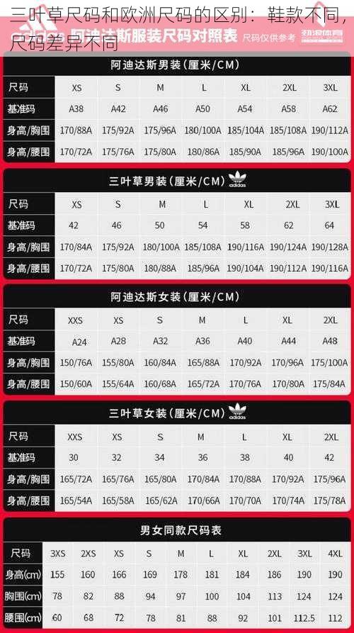 三叶草尺码和欧洲尺码的区别：鞋款不同，尺码差异不同