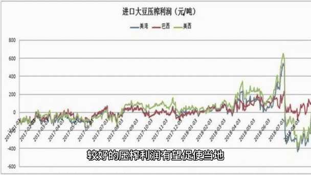 日本大豆行情网站官网首页查询：一站式获取最新大豆价格及市场动态