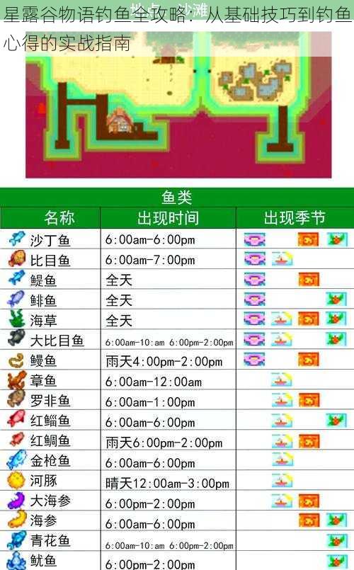 星露谷物语钓鱼全攻略：从基础技巧到钓鱼心得的实战指南