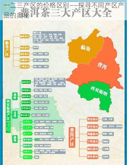 一二三产区的价格区别——探寻不同产区产品的奥秘