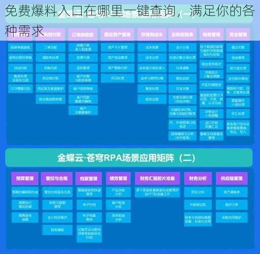 免费爆料入口在哪里一键查询，满足你的各种需求