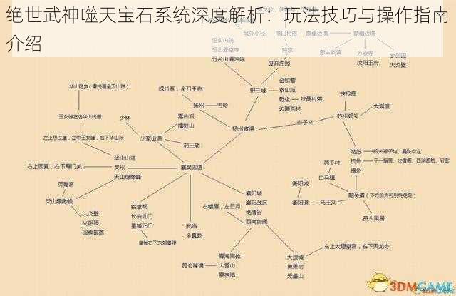 绝世武神噬天宝石系统深度解析：玩法技巧与操作指南介绍