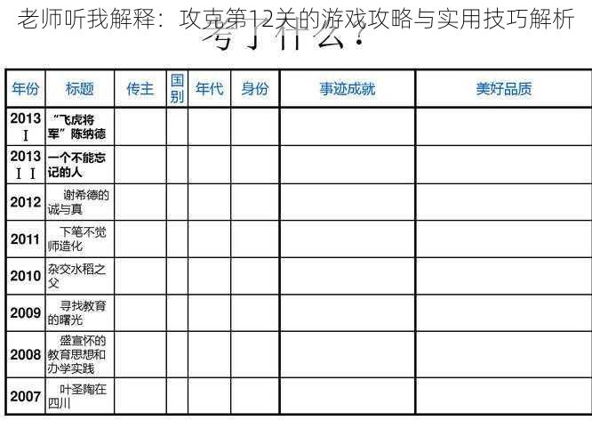 老师听我解释：攻克第12关的游戏攻略与实用技巧解析