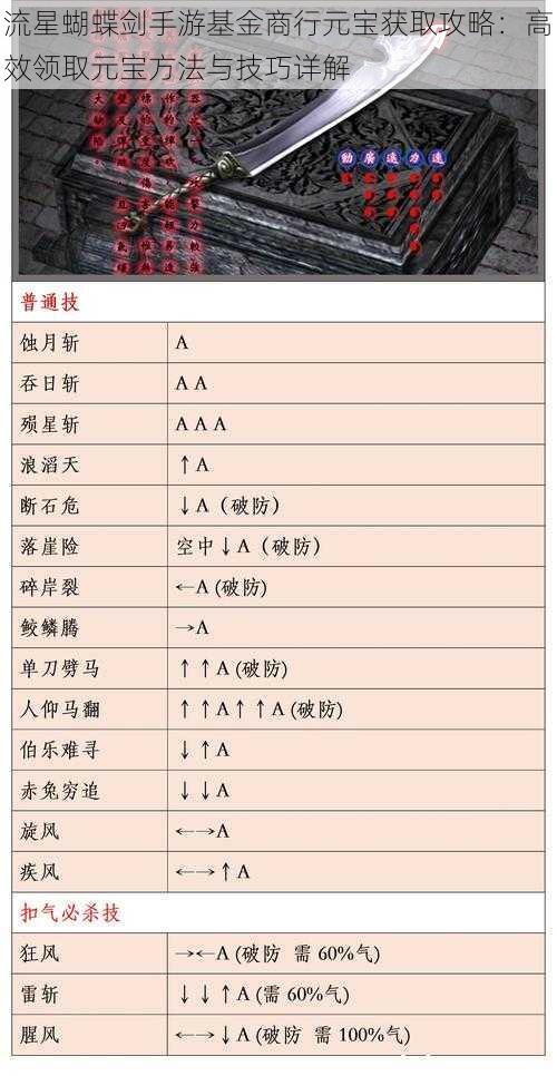 流星蝴蝶剑手游基金商行元宝获取攻略：高效领取元宝方法与技巧详解