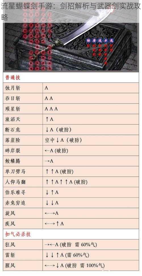 流星蝴蝶剑手游：剑招解析与武器剑实战攻略