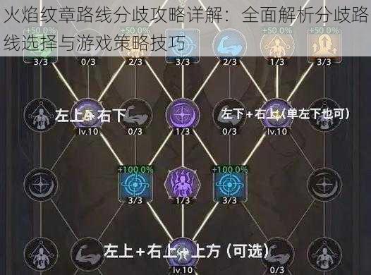 火焰纹章路线分歧攻略详解：全面解析分歧路线选择与游戏策略技巧